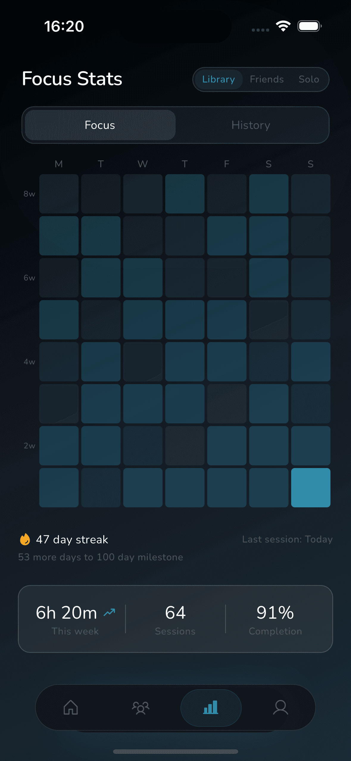 Weffoo Build a Habit